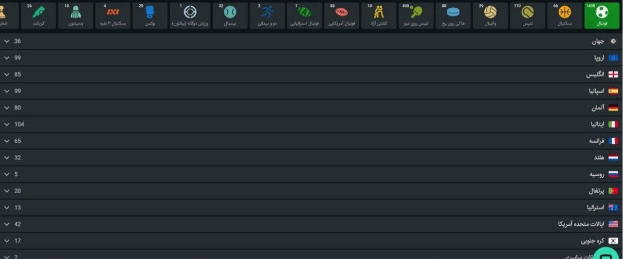 شرط بندی ورزشی betfido