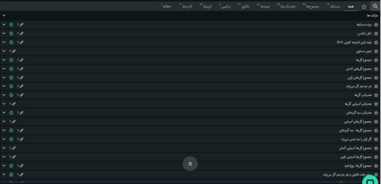 آپشن های شرط بندی بتفیدو