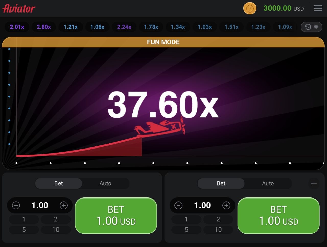 استراتژی فیبوناچی در بازی انفجار
